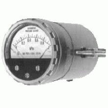 2017年儀器儀表市場行情分析 價格趨勢、采購報(bào)價與批發(fā)渠道探索